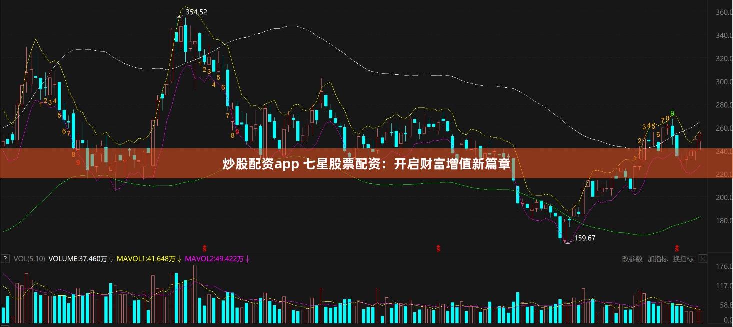 炒股配资app 七星股票配资：开启财富增值新篇章