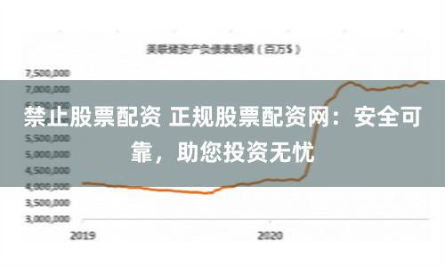 禁止股票配资 正规股票配资网：安全可靠，助您投资无忧