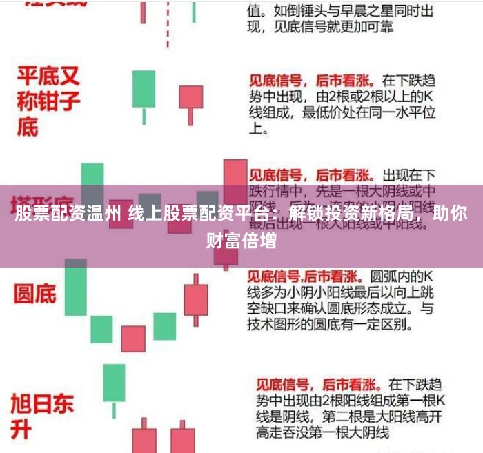 股票配资温州 线上股票配资平台：解锁投资新格局，助你财富倍增