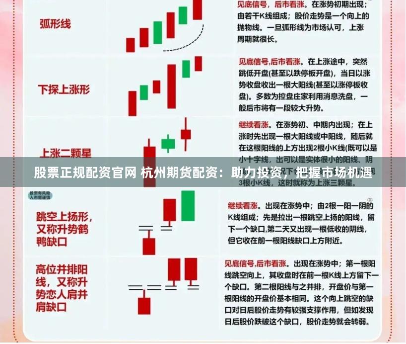股票正规配资官网 杭州期货配资：助力投资，把握市场机遇
