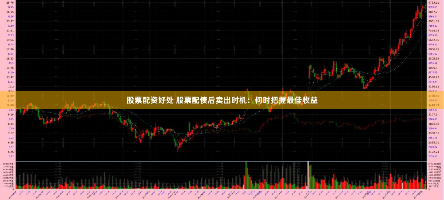 股票配资好处 股票配债后卖出时机：何时把握最佳收益