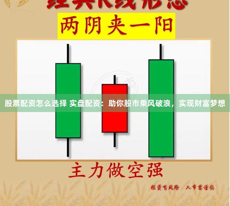 股票配资怎么选择 实盘配资：助你股市乘风破浪，实现财富梦想