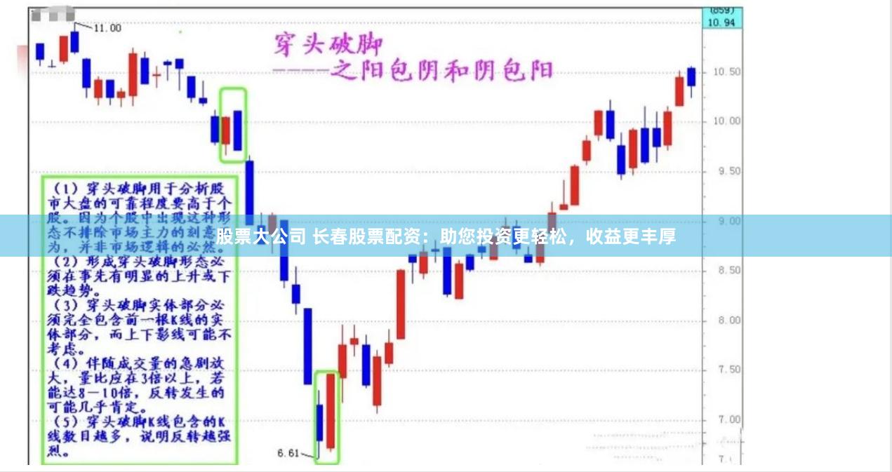 股票大公司 长春股票配资：助您投资更轻松，收益更丰厚