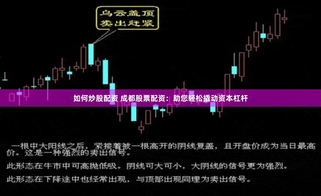 如何炒股配资 成都股票配资：助您轻松撬动资本杠杆