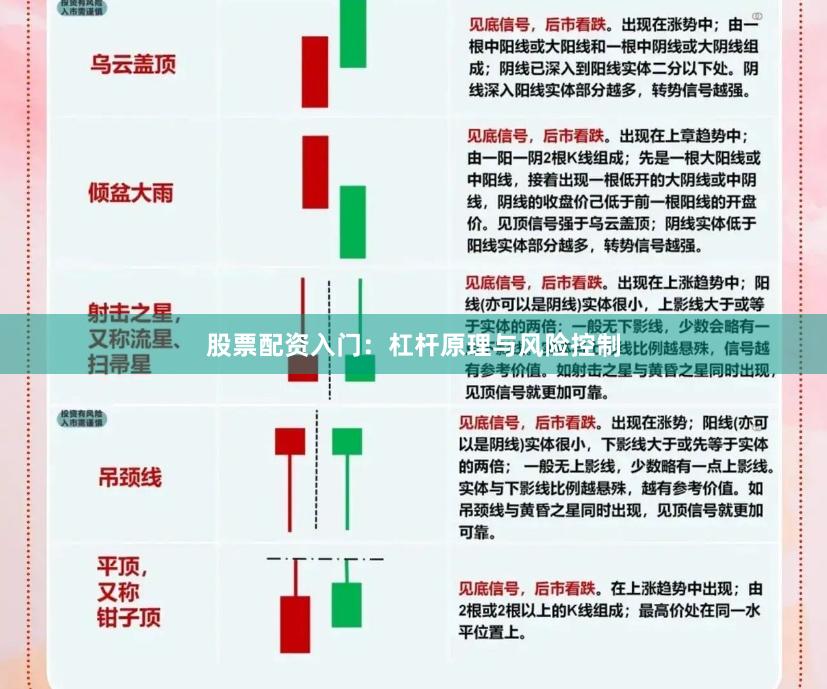 股票配资入门：杠杆原理与风险控制