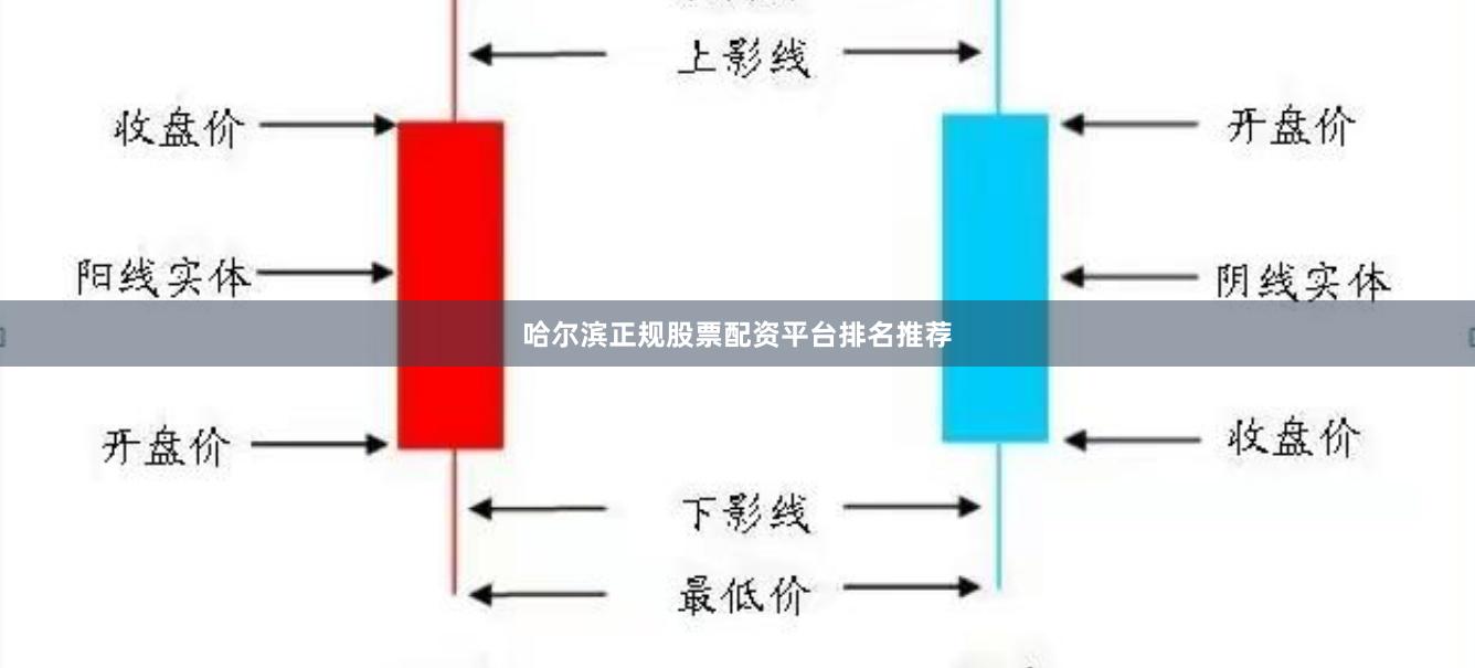 哈尔滨正规股票配资平台排名推荐