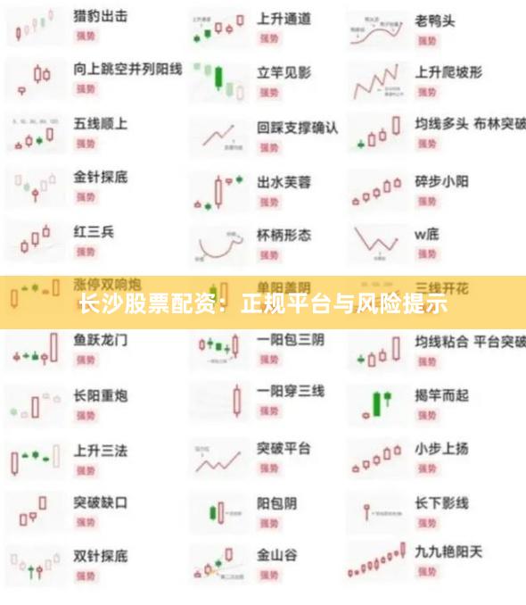 长沙股票配资：正规平台与风险提示