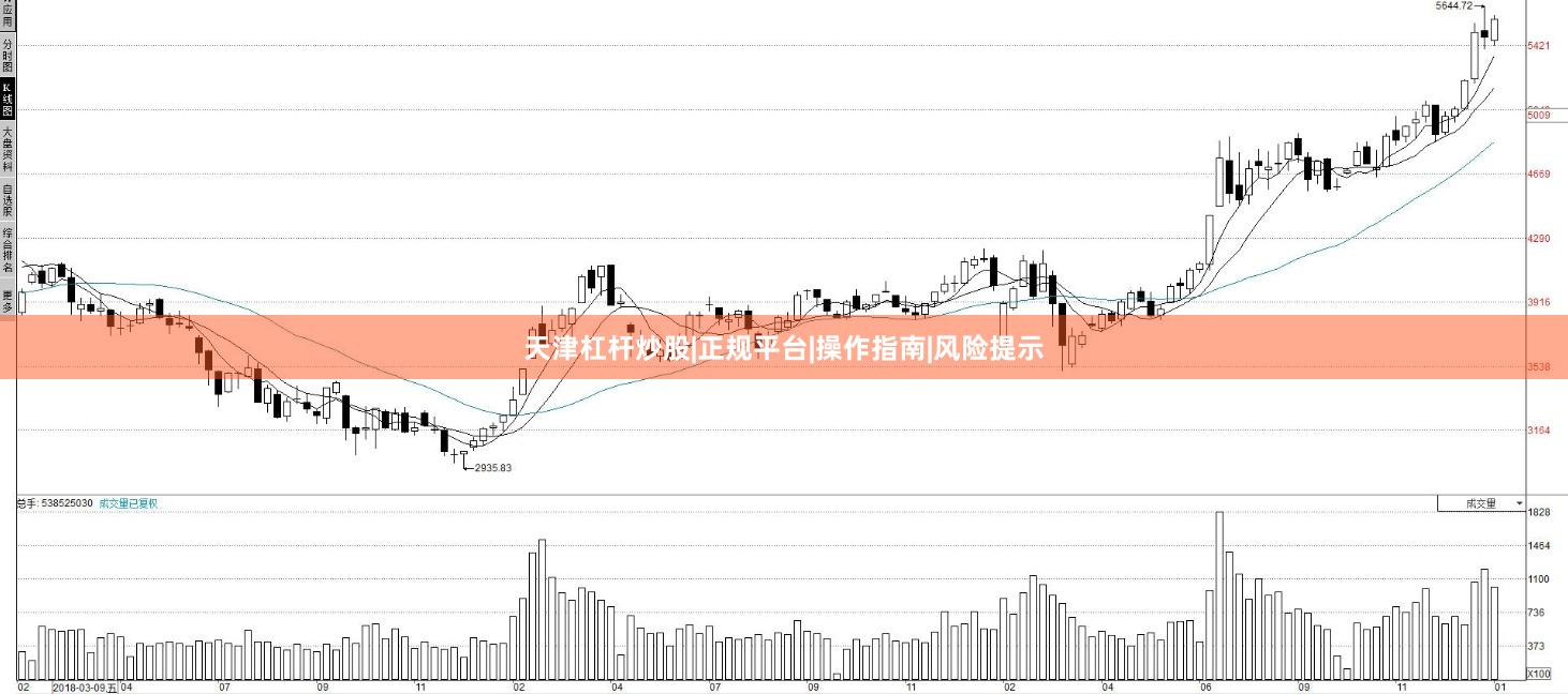 天津杠杆炒股|正规平台|操作指南|风险提示