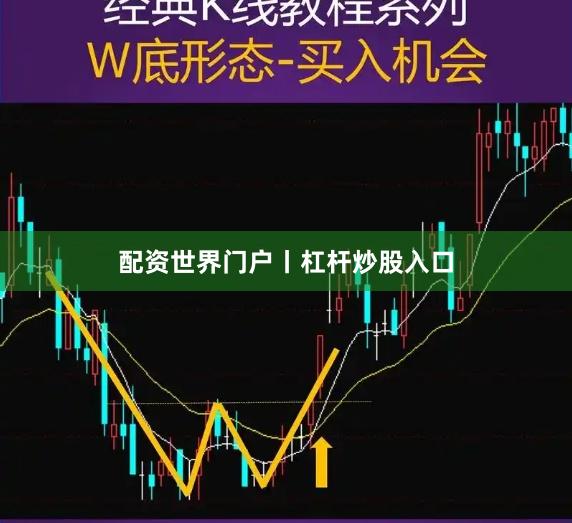 配资世界门户丨杠杆炒股入口