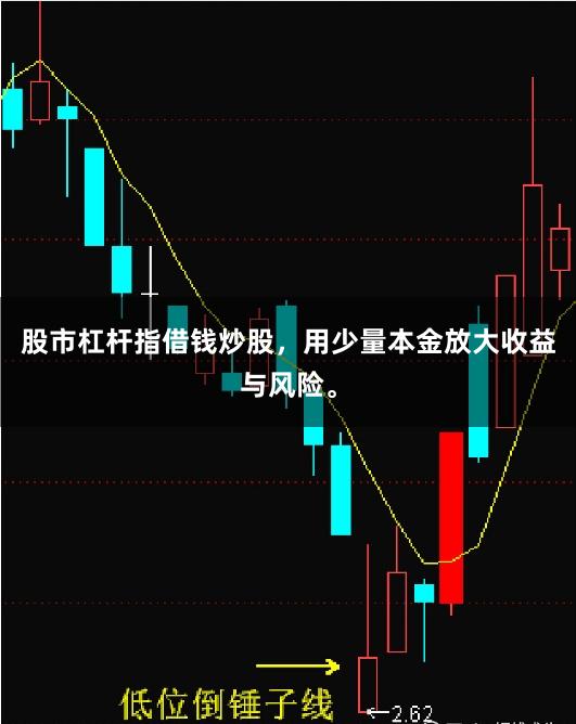 股市杠杆指借钱炒股，用少量本金放大收益与风险。