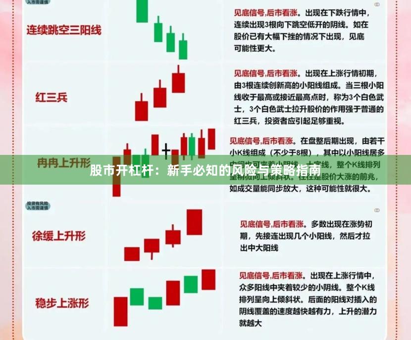 股市开杠杆：新手必知的风险与策略指南